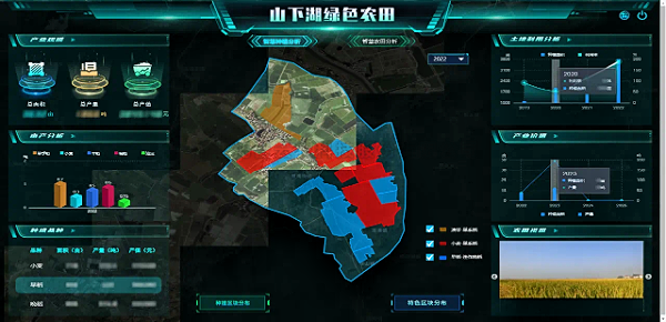 高標(biāo)準(zhǔn)農(nóng)田建設(shè)，助力春耕加“數(shù)”度