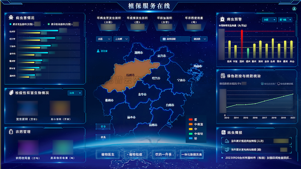 人工智能加持，看托普云農(nóng)如何賦能數(shù)字化植保