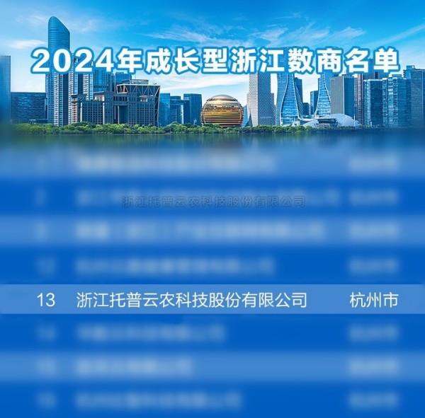 綻放農(nóng)業(yè)數(shù)據(jù)要素價(jià)值，托普云農(nóng)榮獲 “2024成長型浙江數(shù)商”榮譽(yù)稱號(hào)