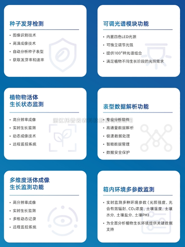 精準(zhǔn)環(huán)境控制，智能高效運(yùn)行——托普培養(yǎng)箱系列讓科研更輕松！
