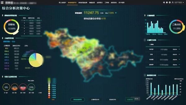 托普云農：以科技之光，助力農業(yè)強國之路