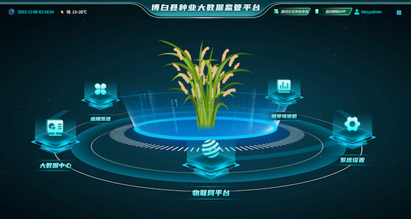 育糧種，滿糧倉丨托普云農(nóng)助力博白建設(shè)國家級...
