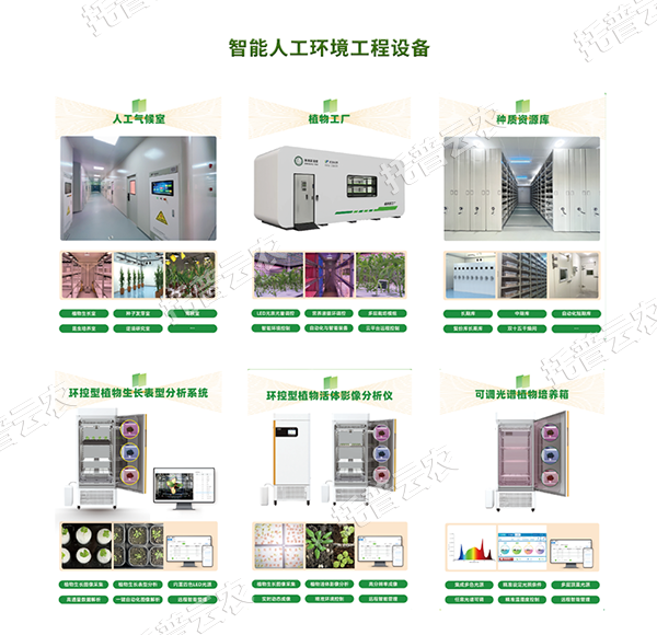 解鎖農(nóng)業(yè)新質(zhì)生產(chǎn)力，托普智能人工環(huán)境工程設(shè)備高效賦能！