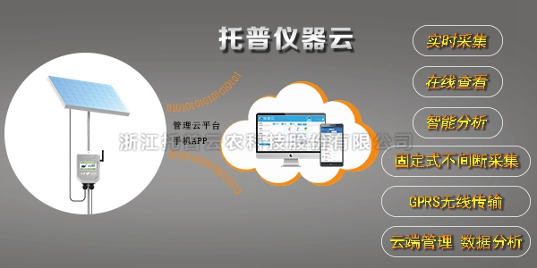 TRS-IIG型無線土壤水勢(shì)溫度采集儀
