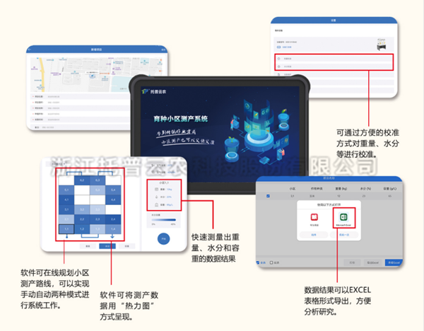 育種小區(qū)測產系統(tǒng)軟件界面圖