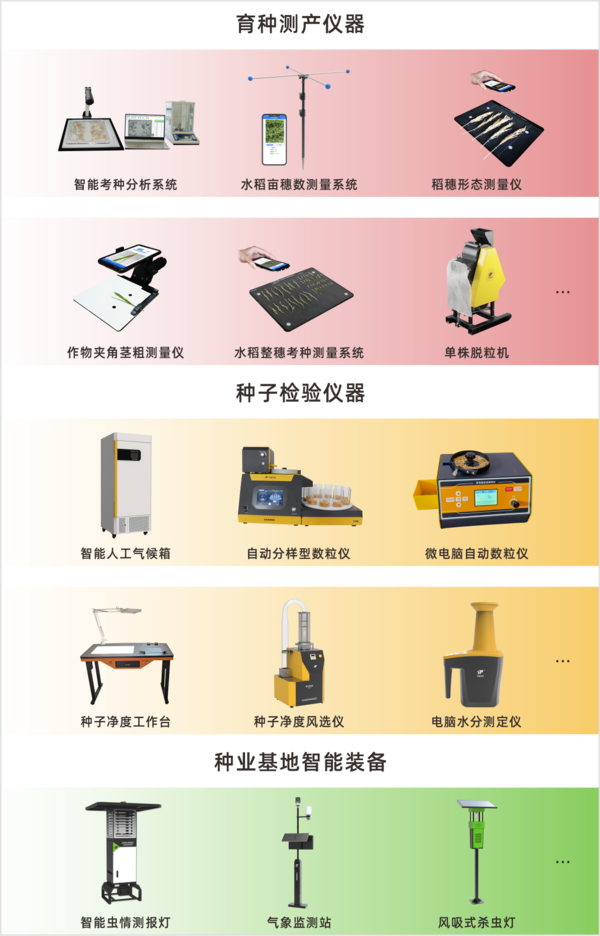 托普云農(nóng)全新升級(jí)育種、制種、種子檢驗(yàn)智能儀器