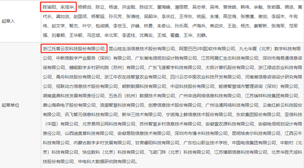 托普云農(nóng)參與起草的又一團(tuán)體標(biāo)準(zhǔn)發(fā)布，將于4月正式實(shí)施！