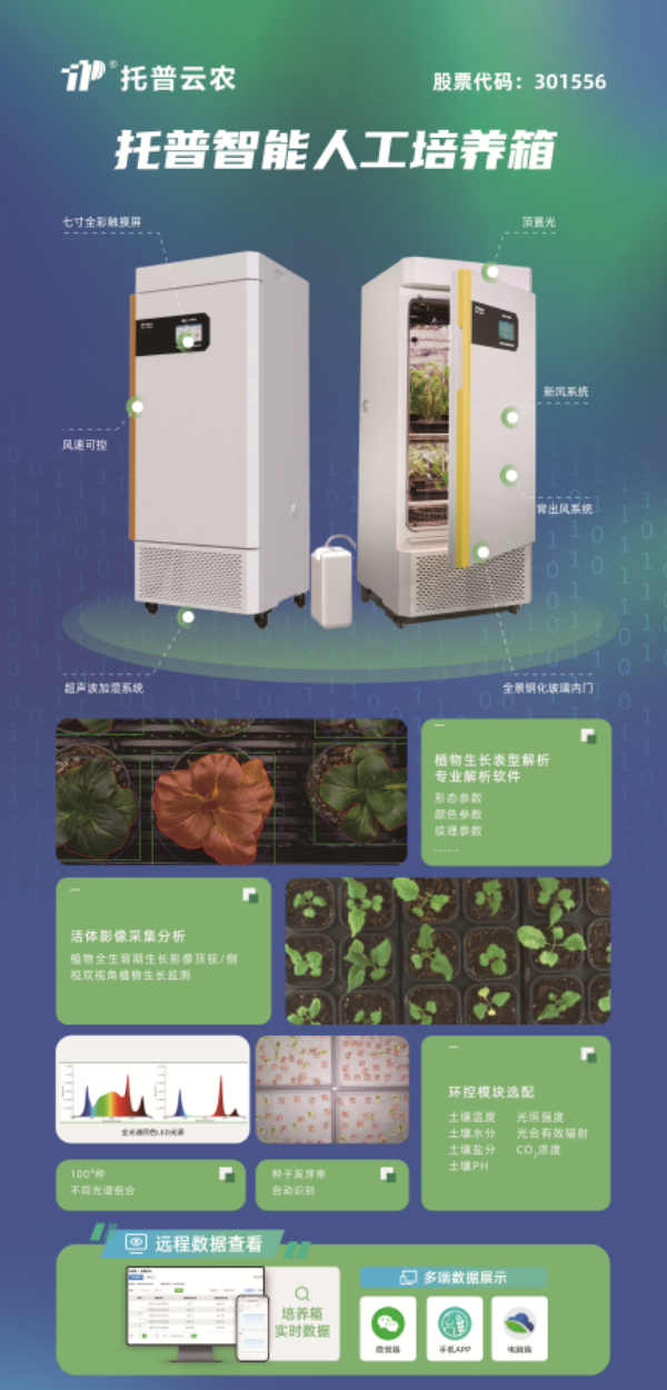 人工環(huán)境培養(yǎng)箱（微信）_副本.png